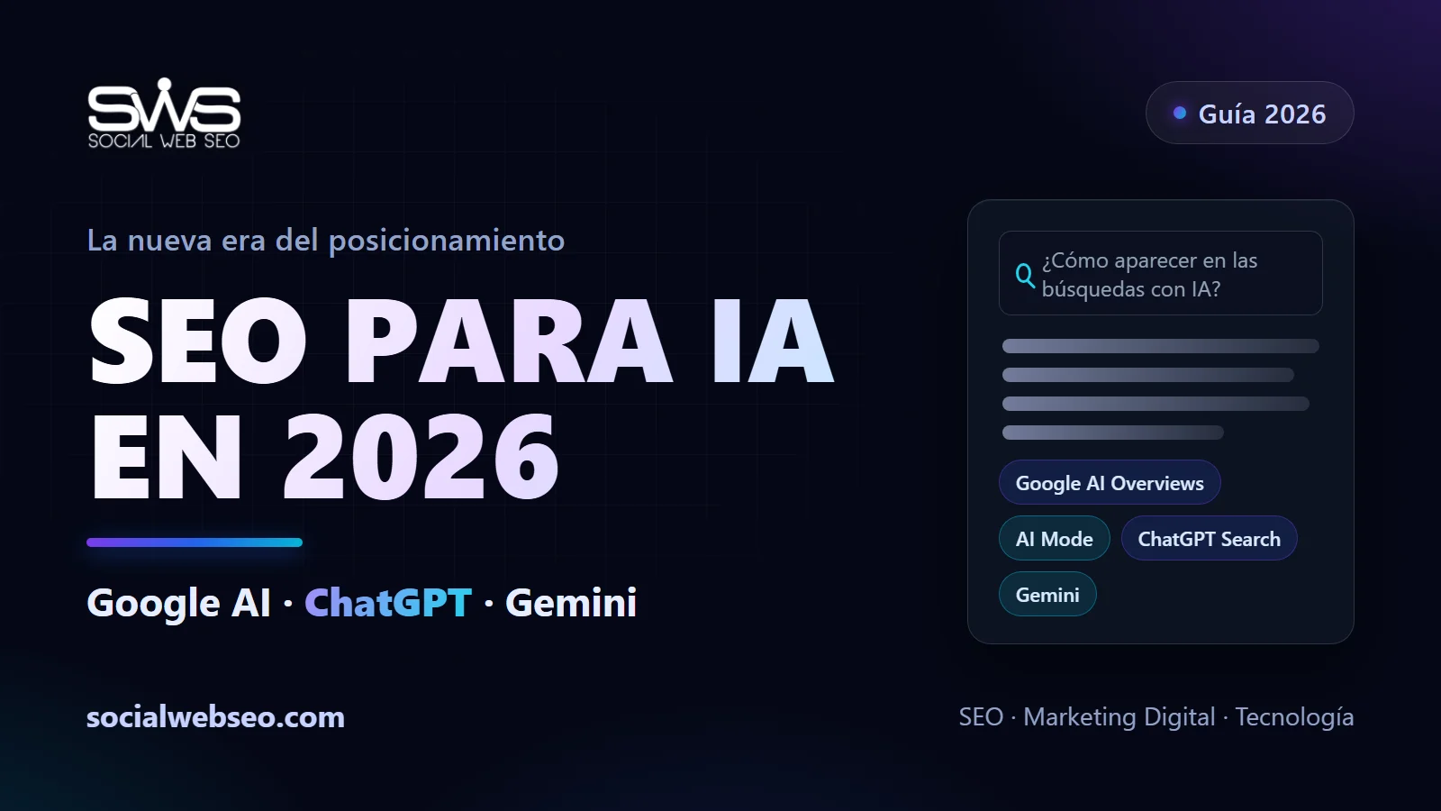 SEO para inteligencia artificial en 2026: cómo aparecer en Google AI Overviews, AI Mode, ChatGPT y Gemini